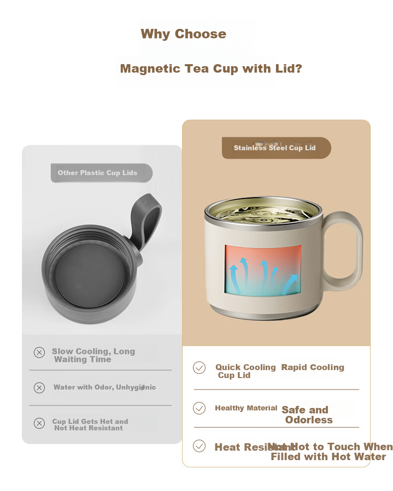NRMEi Magnetic Insulated Mug Large Capacity Men's Tea Infuser 316 Portable Steeping Tea Magnetic Pop-Up Thermos Water Cup 6