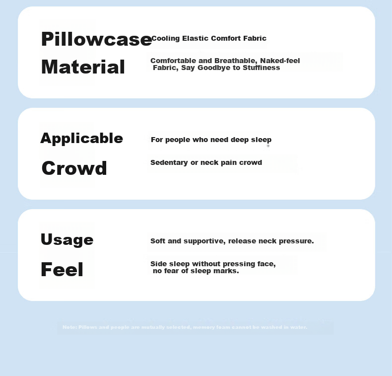 Mixiaoshu Cervical Pillow, Neck Support Pillow, Sleep Aid for Cervical Spondylosis, Deep Sleeping, Adult Side-Lying, Zoned Memory Foam Pillow 1