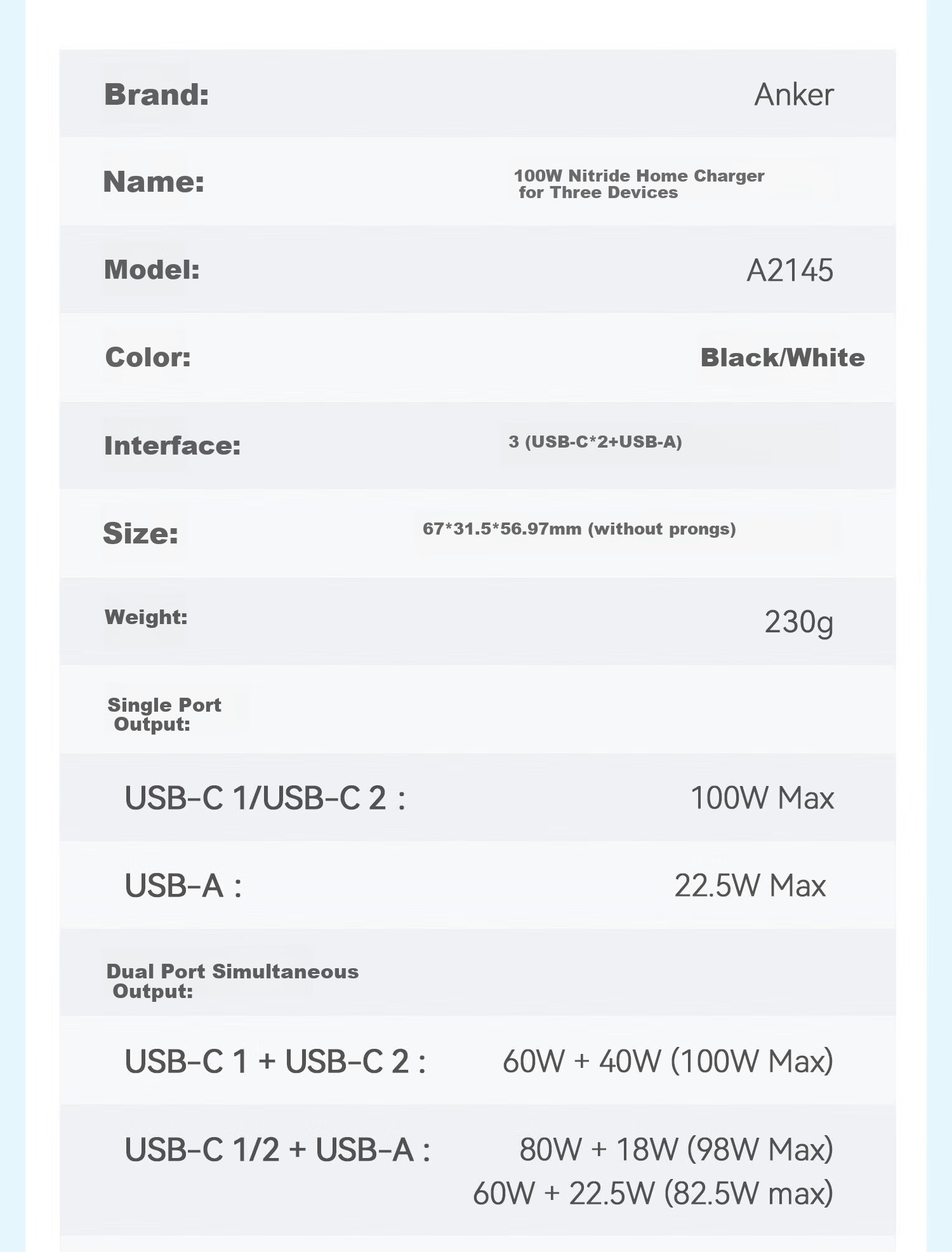 ANKE 100W GaN Charger Data Cable Set, Multi-Port PD High-Power Type-C Fast Charging, Compatible with Apple 18 MacBook And Huawei Laptops 13