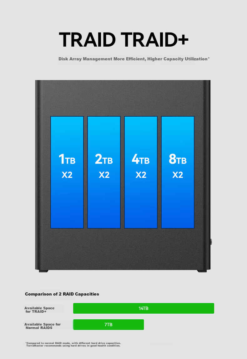 TERRA MASTER F8 SSD All-Flash 8-Bay NAS Network Storage, Team Collaboration, Private Cloud, File Sharing And Backup, Computer And Mobile Device Expansion (4-Core 8GB RAM) 23
