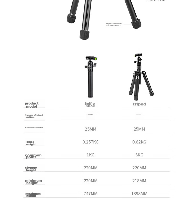 Fotopro FY810 Digital Panoramic Tripod Selfie Stick, Desktop Tripod for Digital Cameras, Three Modes, Multifunctional Portable Tripod 2