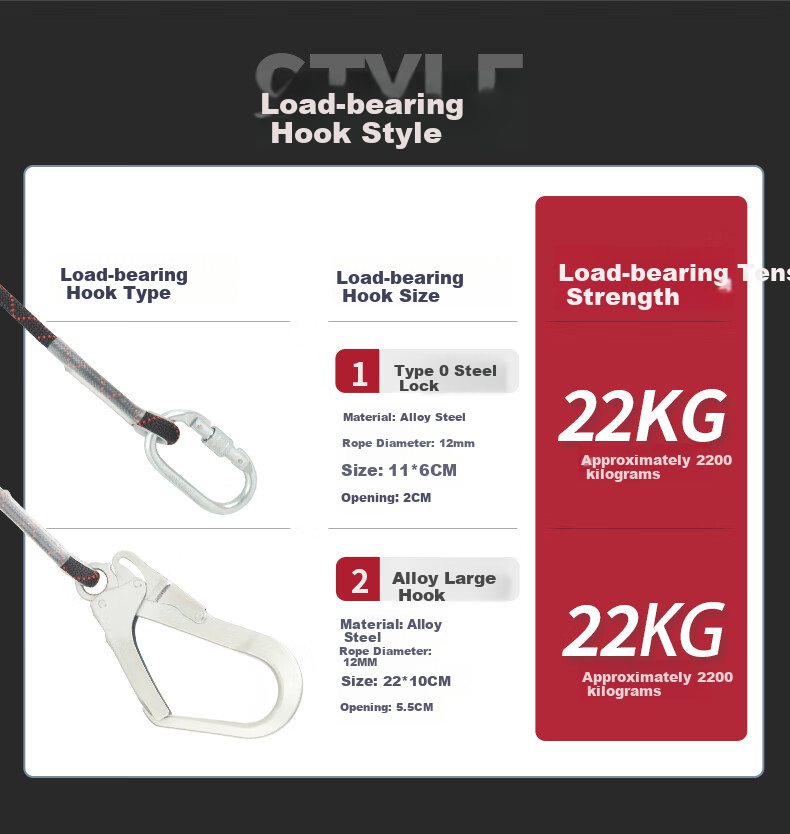 Shandouao Five-Point Safety Harness, 6 Points High-Altitude Work Electrician Construction Z-Y Fall Protection AD9118 National Standard Fall-Resistant Model, Safety Rope with Double Large Hooks And Buffer Pack, 1.8 Meters 17