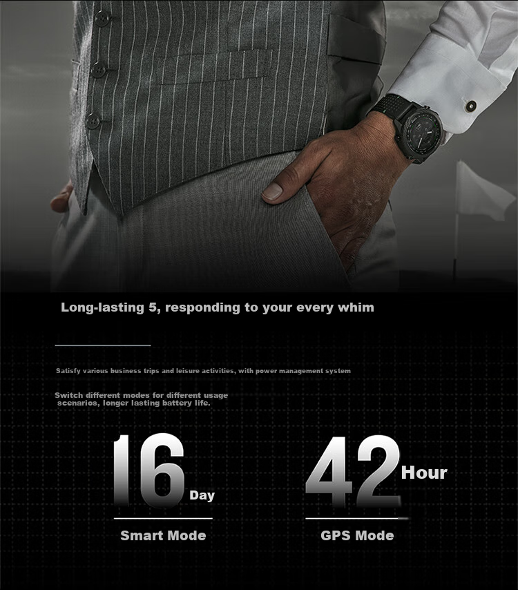 GARMIN MARQ2 Athlete Gen 2 Carbon Fiber High-End Business Outdoor Trail Smart Sports Watch 4