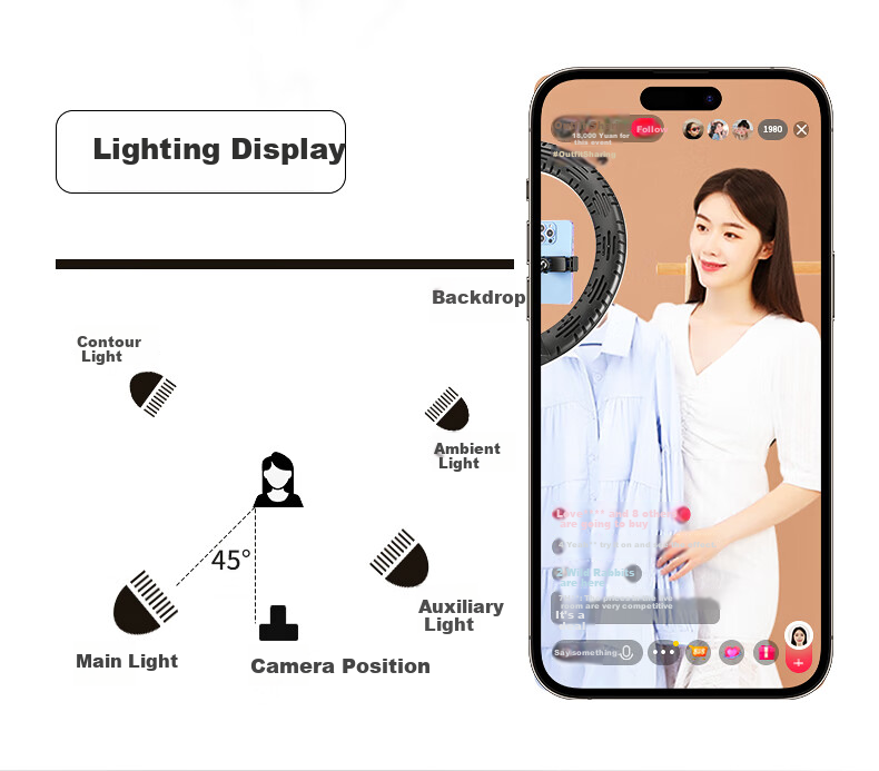 JIMANTU 150W Professional COB Photography Light Indoor Studio Live Streaming Spherical Deep Parabolic Softbox Video Shooting Sunlight 10