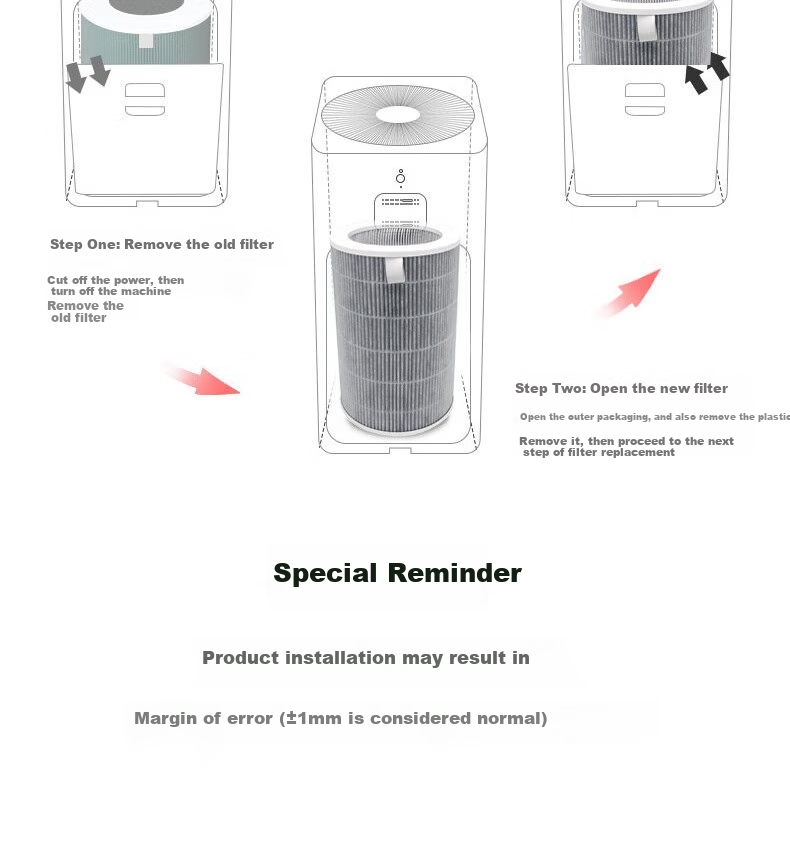 Dong Nai Lun Compatible Air Purifier Filter for Xiaomi (MI) Air Purifiers, Suitable for 1st/2nd/3rd Generation/2S/Pro Models, Green with Chip, Removes Formaldehyde 4