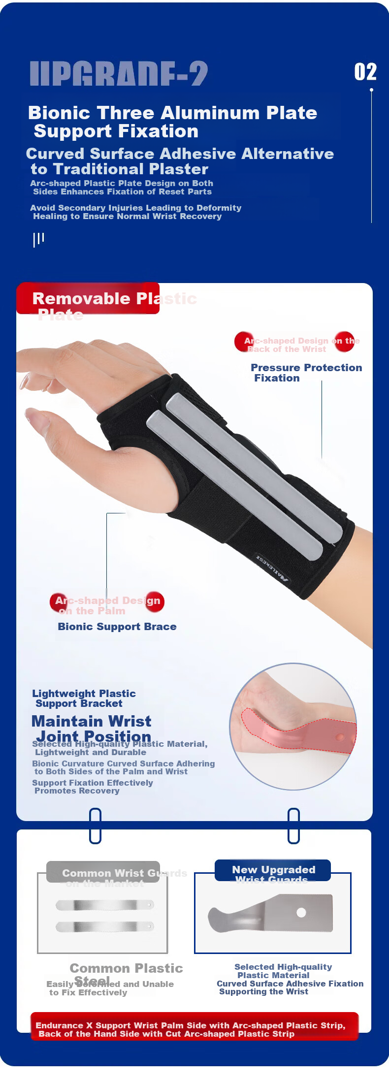 NAILEKESI N Tendonitis Splint Hand Wrist Joint Fracture Fixation Brace TFCC Medical Radial Bone Sprain Rehabilitation Brace Left L 3