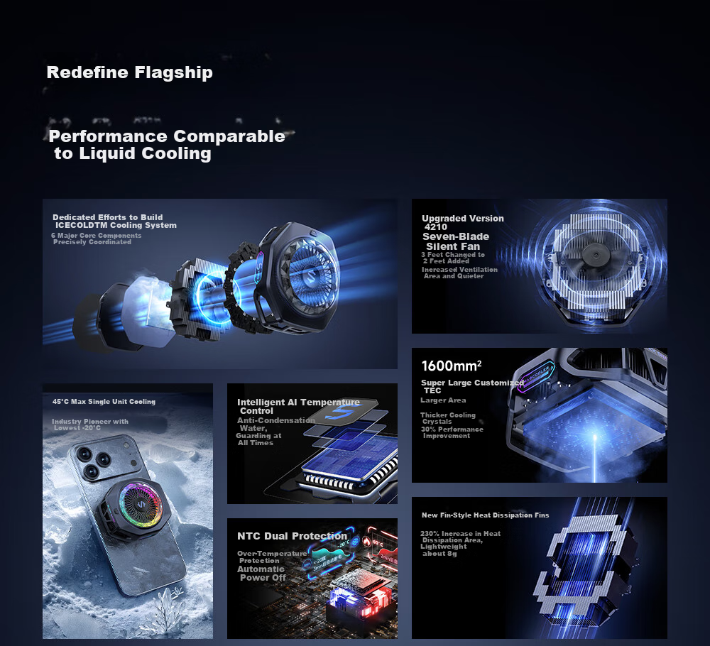 Heisha 5Pro Magnetic Phone Cooler for Gaming, Live Streaming, Semiconductor Cooling Back Clip, Temperature Reduction, Suitable for Apple IPhone 17 Pro Max, Huawei, Xiaomi Red Magic AI 3