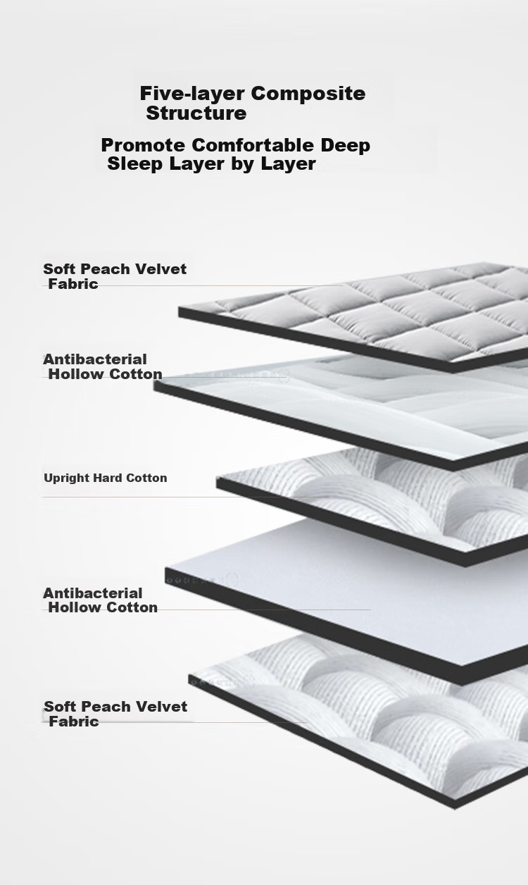 JD Original Mattress Protector, Student Dormitory Special Antibacterial Mattress Pad, National Standard Class A, 5-Layer Thickened, 0.9m Bed, Gray 6
