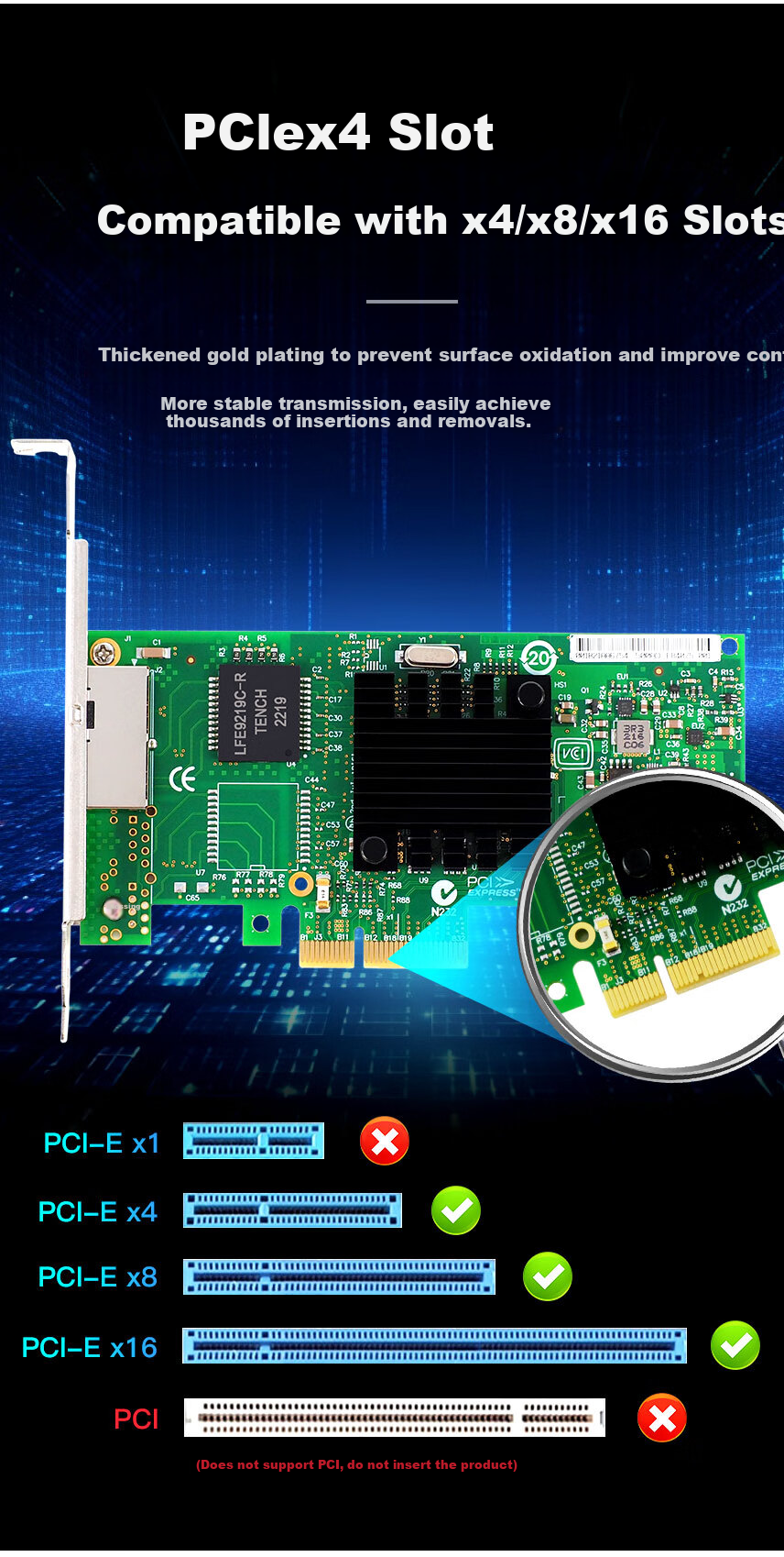 FLYBISH KY-340 PCIe X4 Dual-Port Gigabit Server Network Card I340-T2, Machine Vision Industrial Camera, Intel 82580 Chip 3