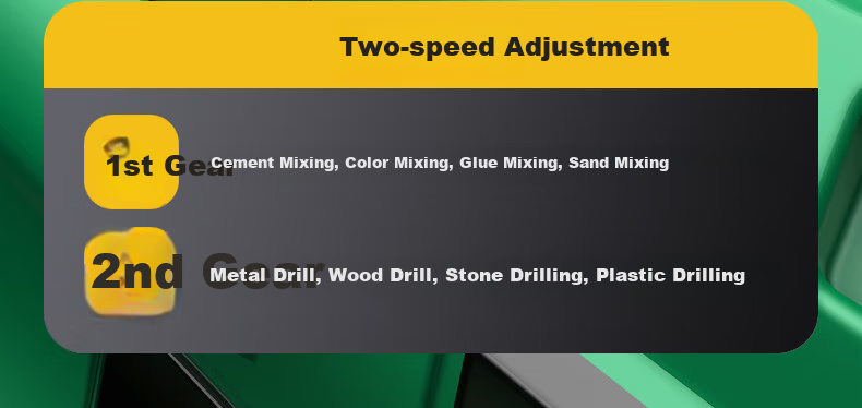 Shida SATA Brushless Air Drill Lithium Battery Drill High-Power Putty Mixer Cement Mortar Mixer D05718 22