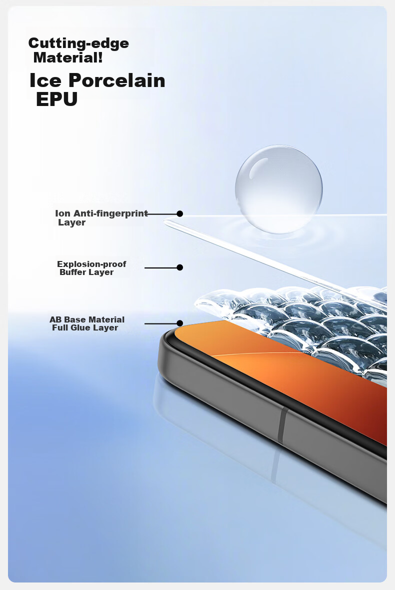 Shanmo [New Device Screen Protector Choice] Tempered Glass Soft Film for Xiaomi 17 Pro Max And 17 Ultra, Universal Xiaomi Full Coverage HD Anti-Fingerprint Wear-Resistant 1 Piece 7