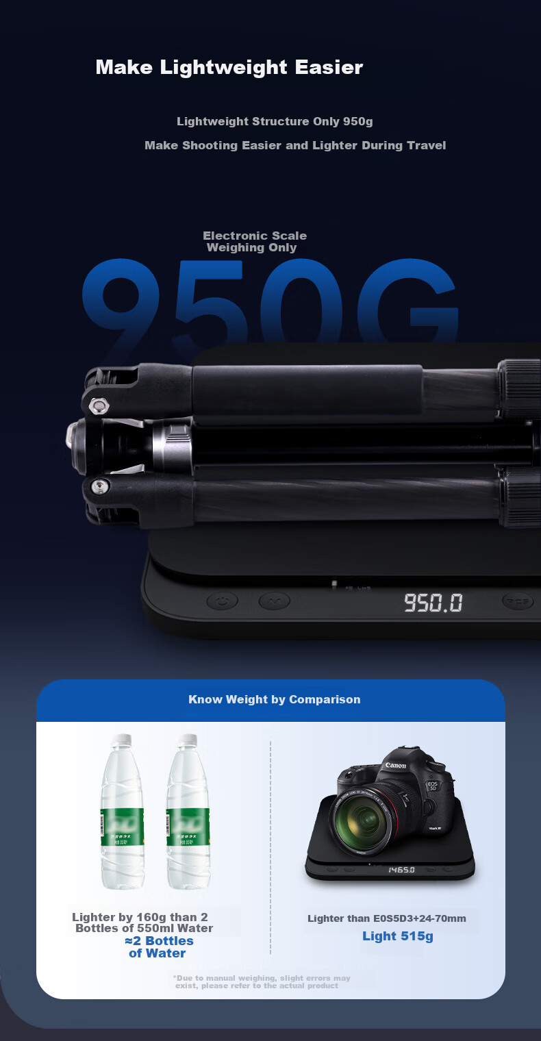 Benro XA229CH0S Xiaoyi Small Carbon Fiber Reverse Folding Compact Travel Photography Mirrorless DSLR Tripod, Adjustable Monopod, Ball Head Tripod 3