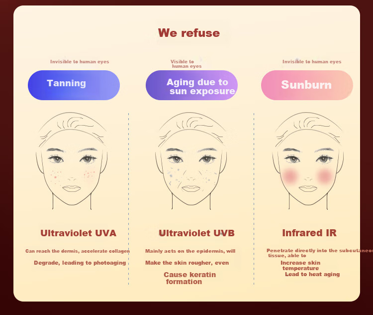 JD Original Lipstick Umbrella, Ultra-Light Portable Sunshade, UV Protection for Men And Wome 14