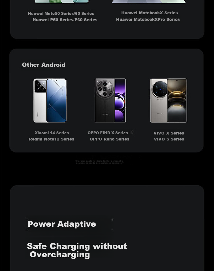 ANKE Prime200W Desktop Charging Station [Recommended by Tim from Storm Video], GaN Fast Charging Multi-Port Charger, Type-C 100W Socket Compatible with Apple 17/18 20