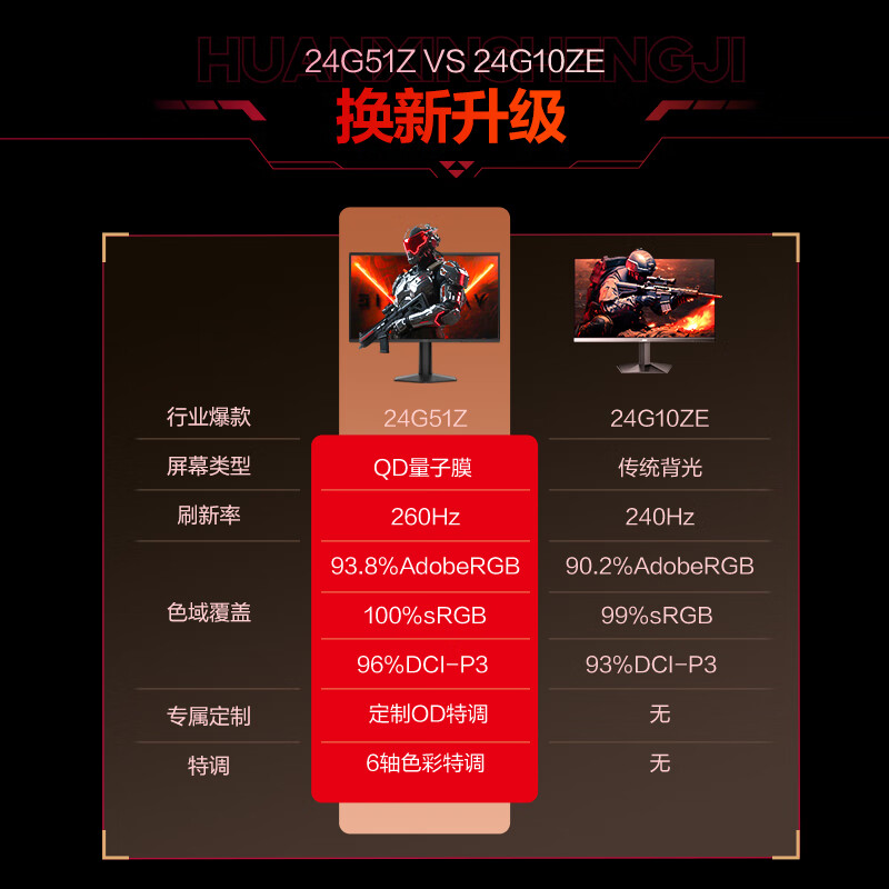 AOC 23.8-inch 240Hz Overclocked to 260Hz QD Quantum Dot Fast IPS 1ms Hardware Low Blue Light Delta Gaming Monitor 24G51Z Series