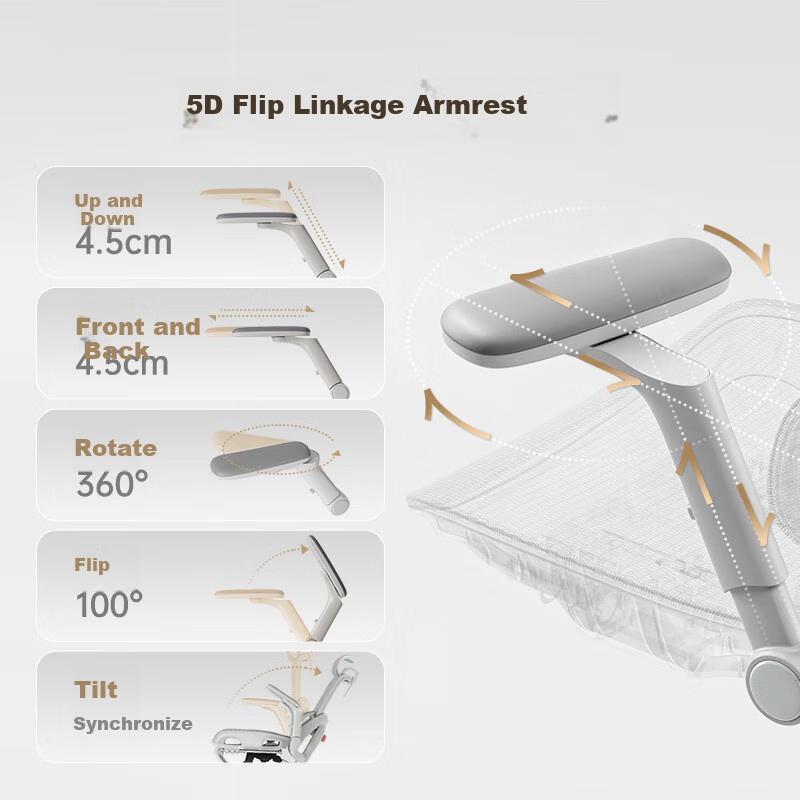 SIHOO B300 Ergonomic Chair, Gaming Chair, Office Chair, Computer Chair, Biomechanical Seat, Waist-Tracking Armrest Chair