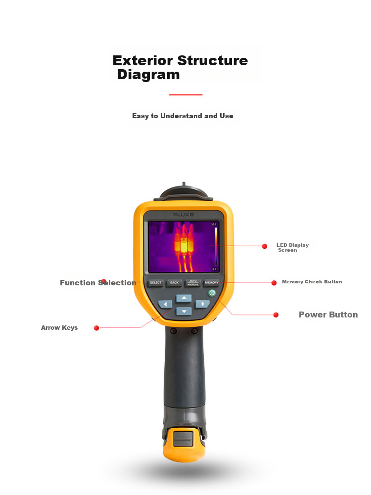 FLUKE TIS20+MAX Infrared Thermal Imager Handheld Scientific Infrared Thermal Imaging -20 °C to 400 °C 9