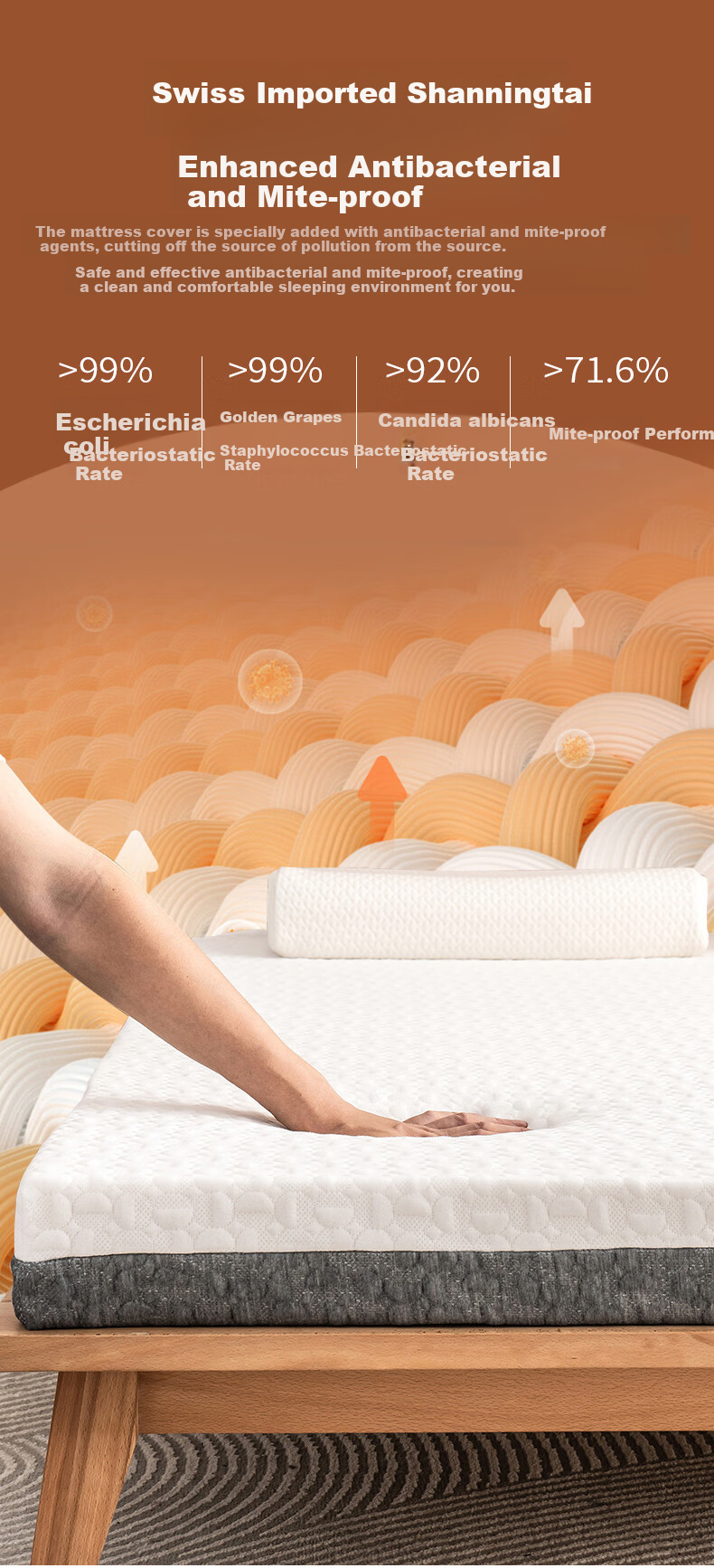 JD Original Premium Latex Mattress, Thai Imported Core 94% Natural Latex, 95D Double Size, 180x200x5cm 14