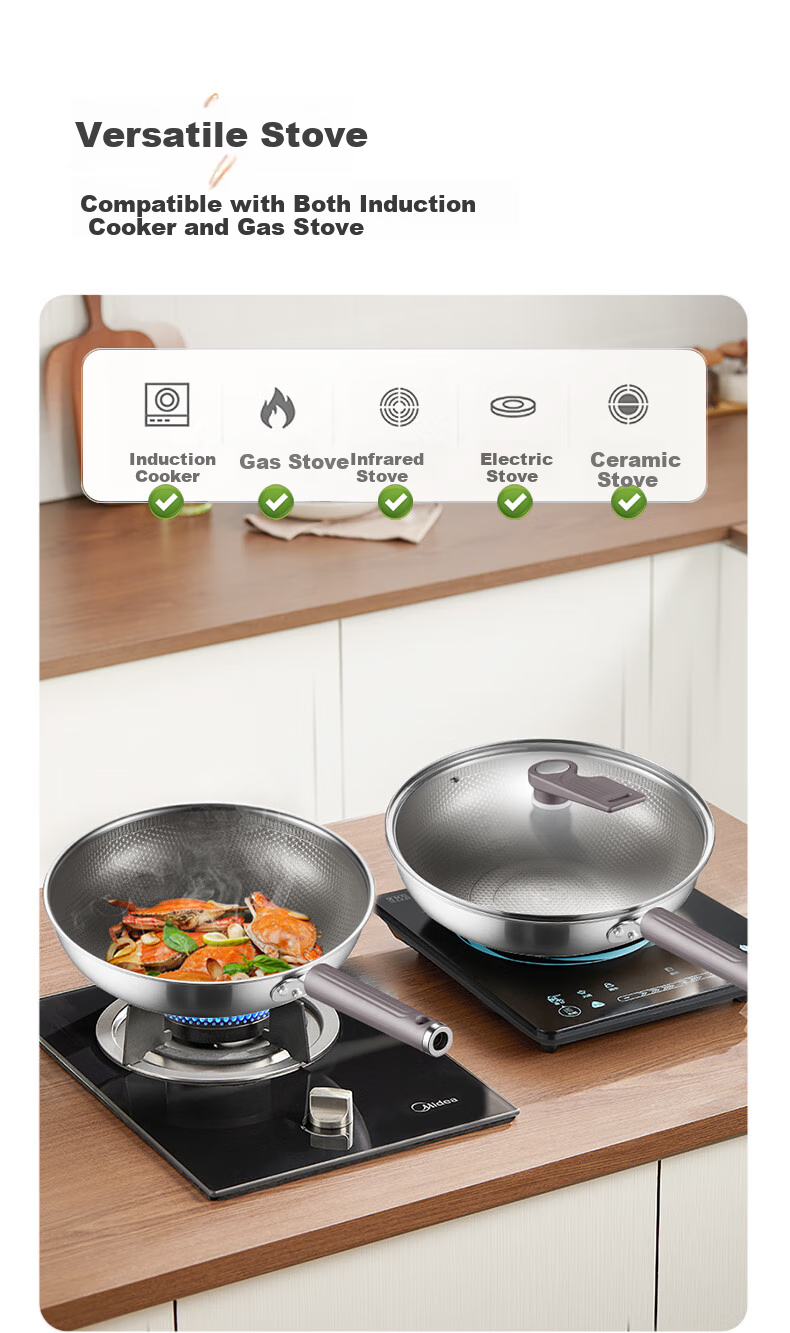 Midea Non-Stick Wok, Stir-Fry Pan, Induction Cooker Compatible, 304 Stainless Steel Pot, Gas Stove Ceramic Pan, Zero Fluorine Snowflake Non-Stick Core 21