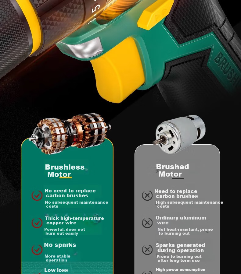 GREENER 21V Brushless Steel Cannon Lithium Drill, 55N.M Electric Drill, Rechargeable, Multi-Functional [Includes 27 Drill Bits] 12