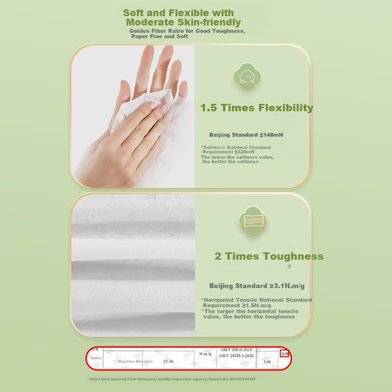 JD Original White Coreless Toilet Paper, 4-Ply, 70g*12 Rolls, Bathroom Tissue, Toilet Roll Paper, Free Shipping