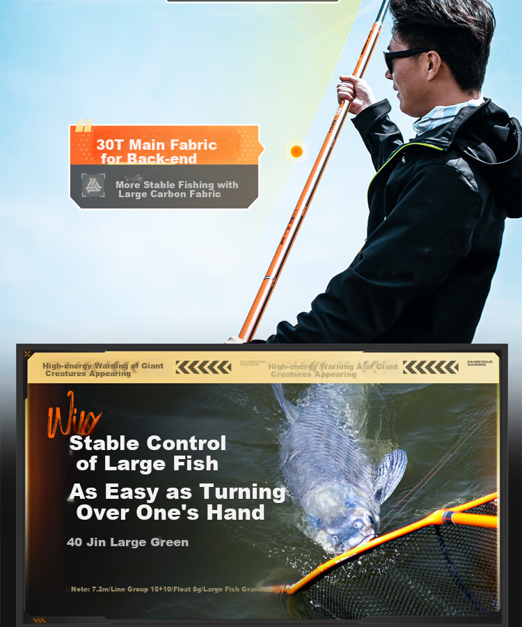 Handing Threaded Steel Second Generation Fishing Rod, 8.1 Meters Handheld Rod, Big Fish Fishing Pole, Platform Fishing Rod, Carbon Fiber Fishing Rod, Giant Fish Pole, 8.1m 9