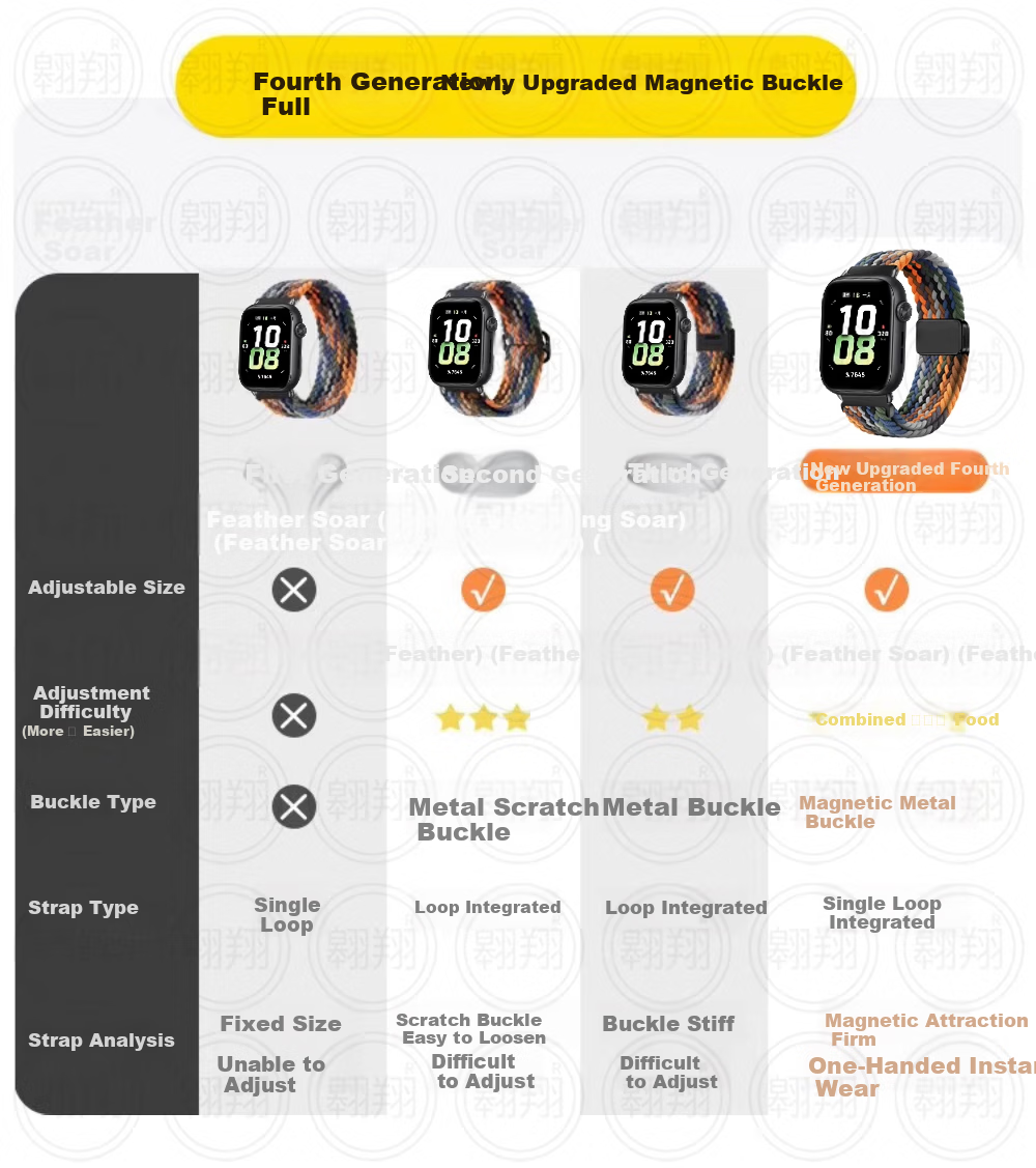 CHENSONG Compatible with HONOR Watch 5 Strap, Braided Style with Folding Clasp, Nylon Loop Wristband, Black Chocolate 5