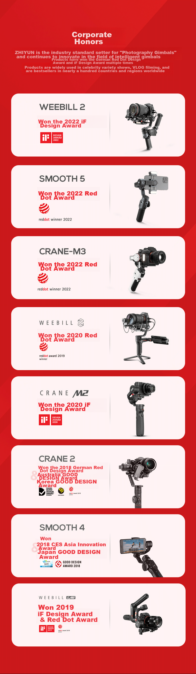 Zhiyun Power King X100 Portable Live Streaming Fill Light, Beauty Photography Studio Light, Indoor And Outdoor Portrait Shooting Light, 100W COB Pocket Light X100 PRO 7