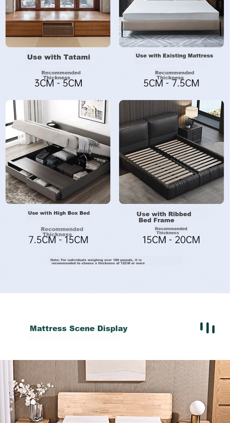 Yikafu Latex Mattress, 1.8x2m, Dormitory Natural Latex Student Mattress, 5cm Thick, 1*1.9 Meters, Medium Firmness 14