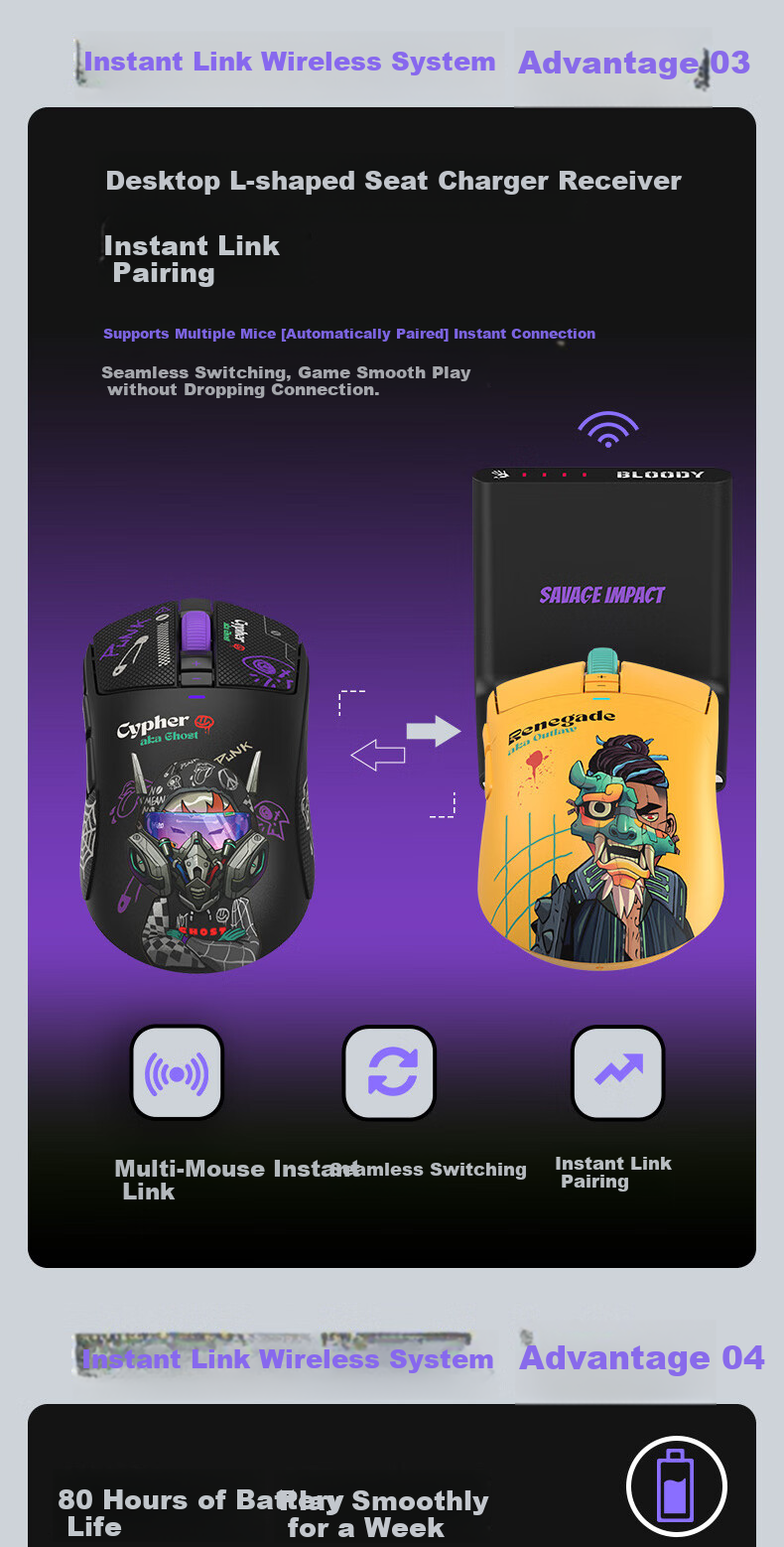 A4TECH Wild Tribe R72ProDuo Wireless USB Gaming Mouse, Blood Hand Phantom Delta PUBG CS Rechargeable Base, Lightweight 3395 E-Sports Phantom Hacker 8