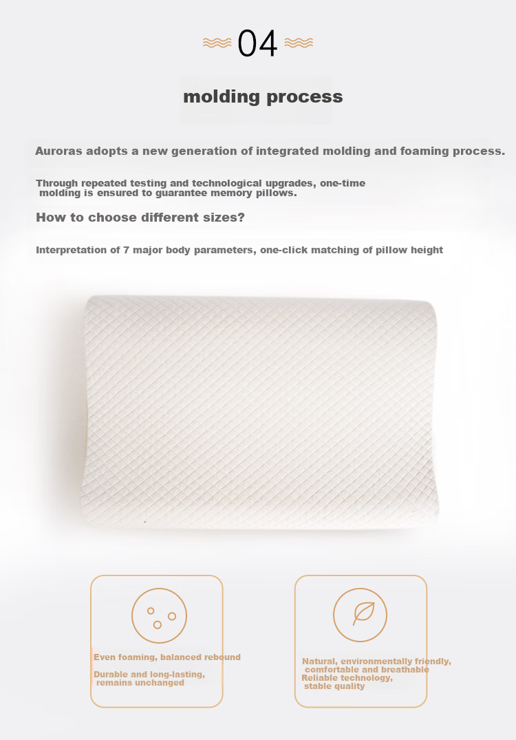 Aeromax Memory Foam Pillow, Cervical Low Rebound Pillow Core, Neck Pillow for Home Use, Adult Sleeping Pillow, Dormitory Wave Pillow 5