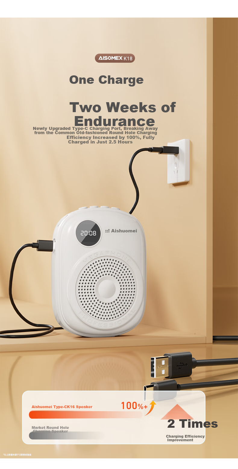 AISOMEX Portable Amplifier for Teachers, Classroom Teaching Bluetooth Wireless Microphone, Outdoor Tour Guide Shopping Small Loudspeaker K18 Wireless White 6