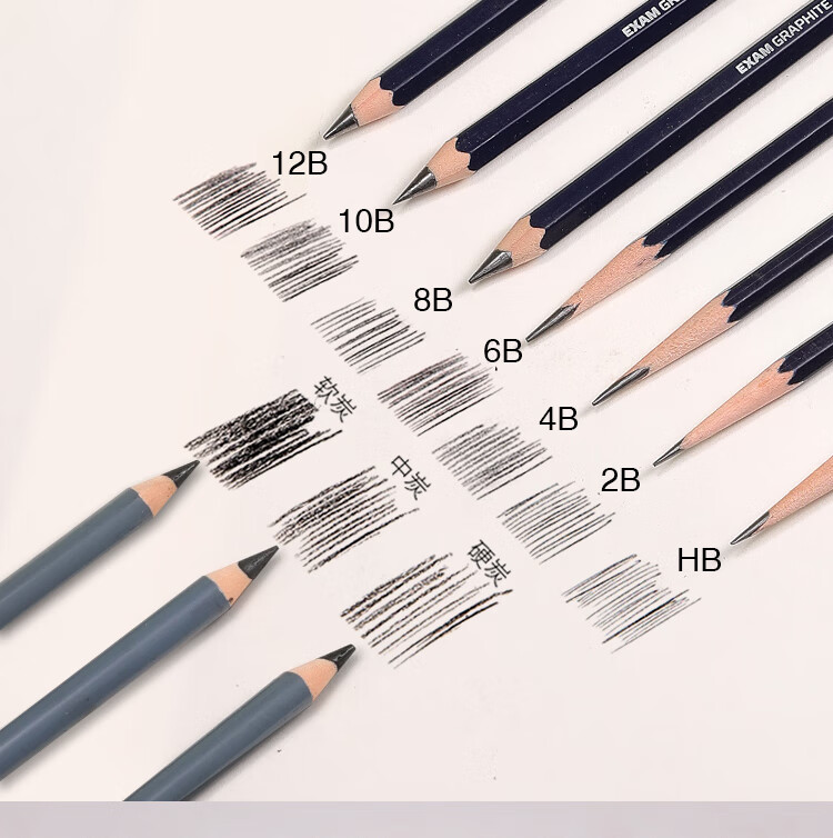 蒙玛特(mont marte)24件素描套装 素描铅笔绘画工具 美术初学者速写