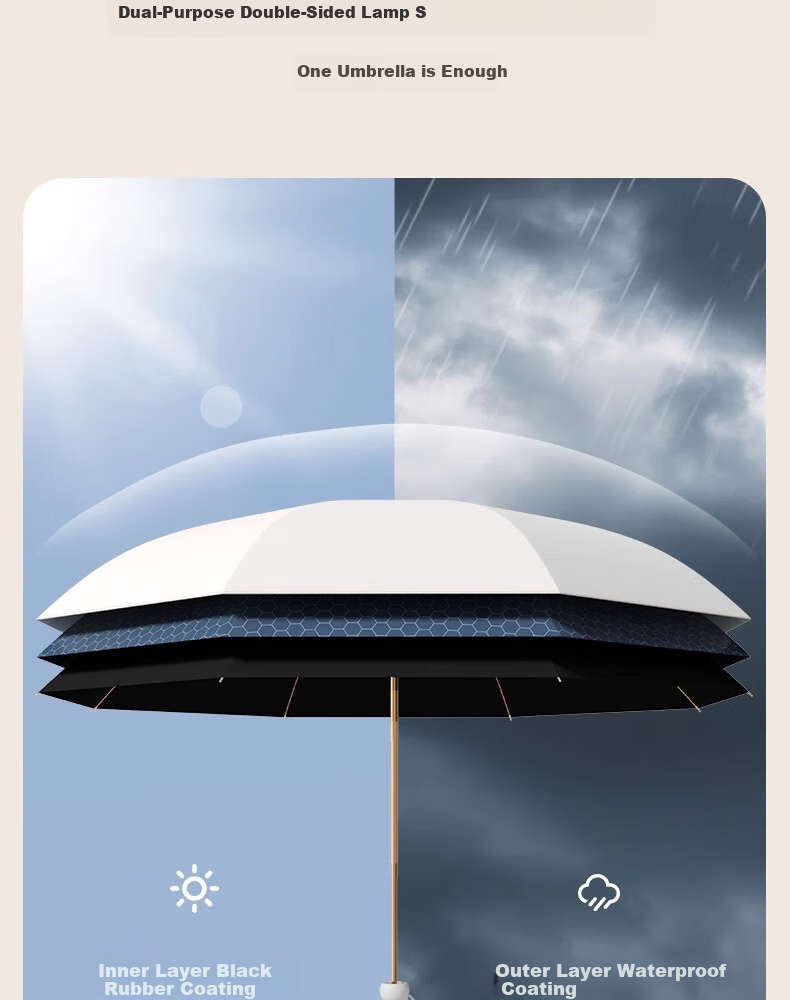 Beimei Portable Mini Sun Umbrella, Lightweight And Compact, UV Protection, Black Gel, Five-Fold, Rain And Shine Capsule Umbrella 18
