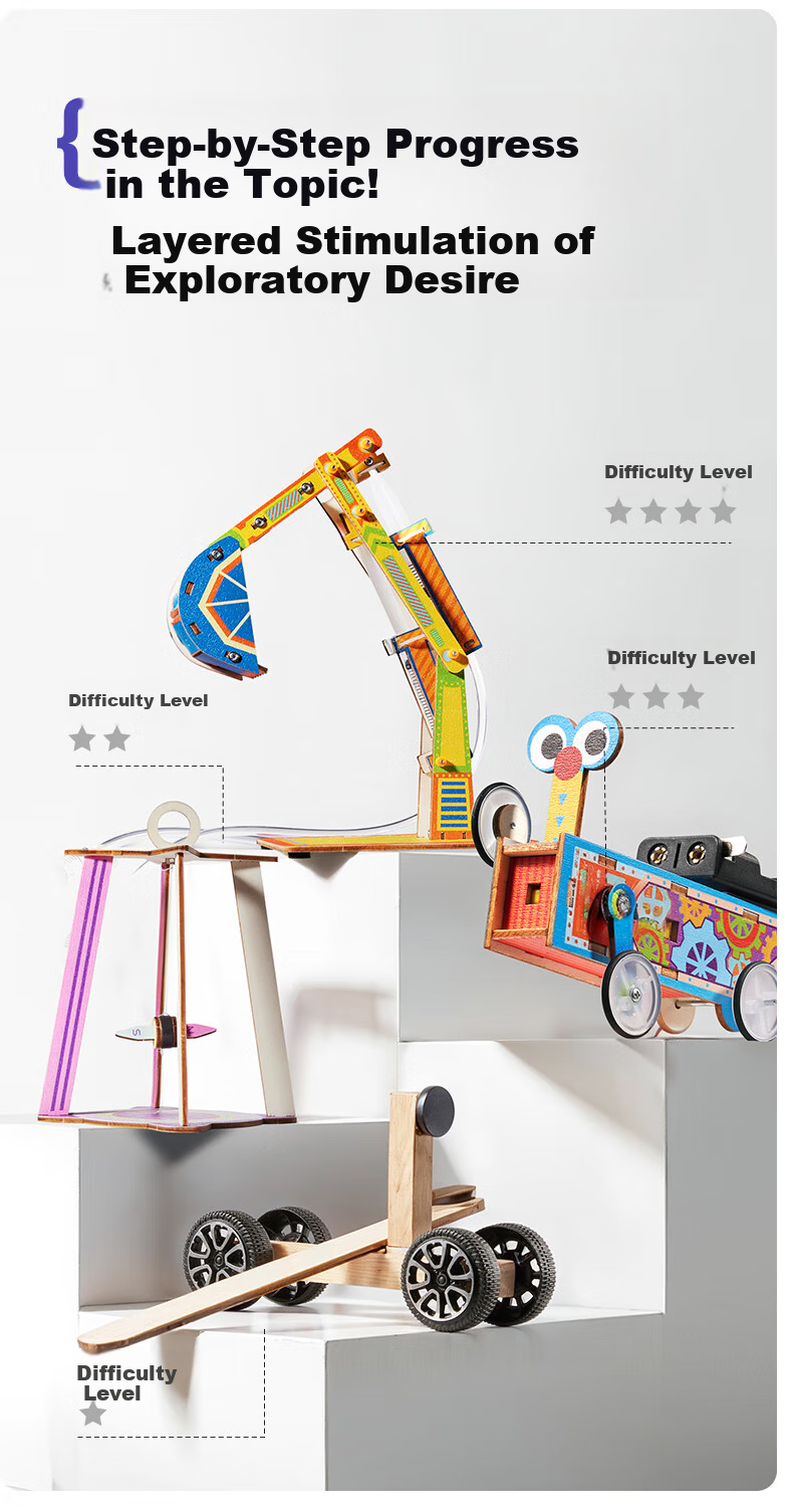 Merry Childhood Space Kids Science Experiment Kit Elementary Physics DIY for Boys Ages 7-10 61 Children's Day Gift 9