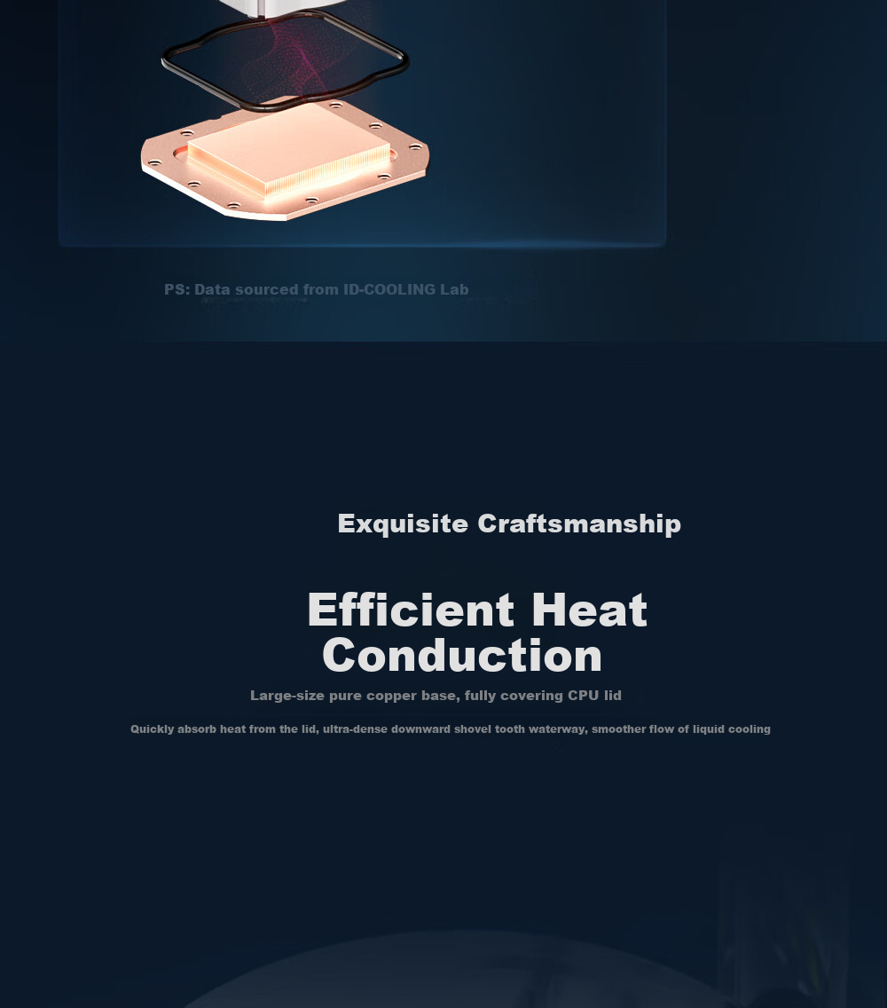 Kulin (IDCOOLING) Frost Kingdom 240 ARGB Pink Limited Edition, All-In CPU Liquid Cooler, FX240 INF PINK 6