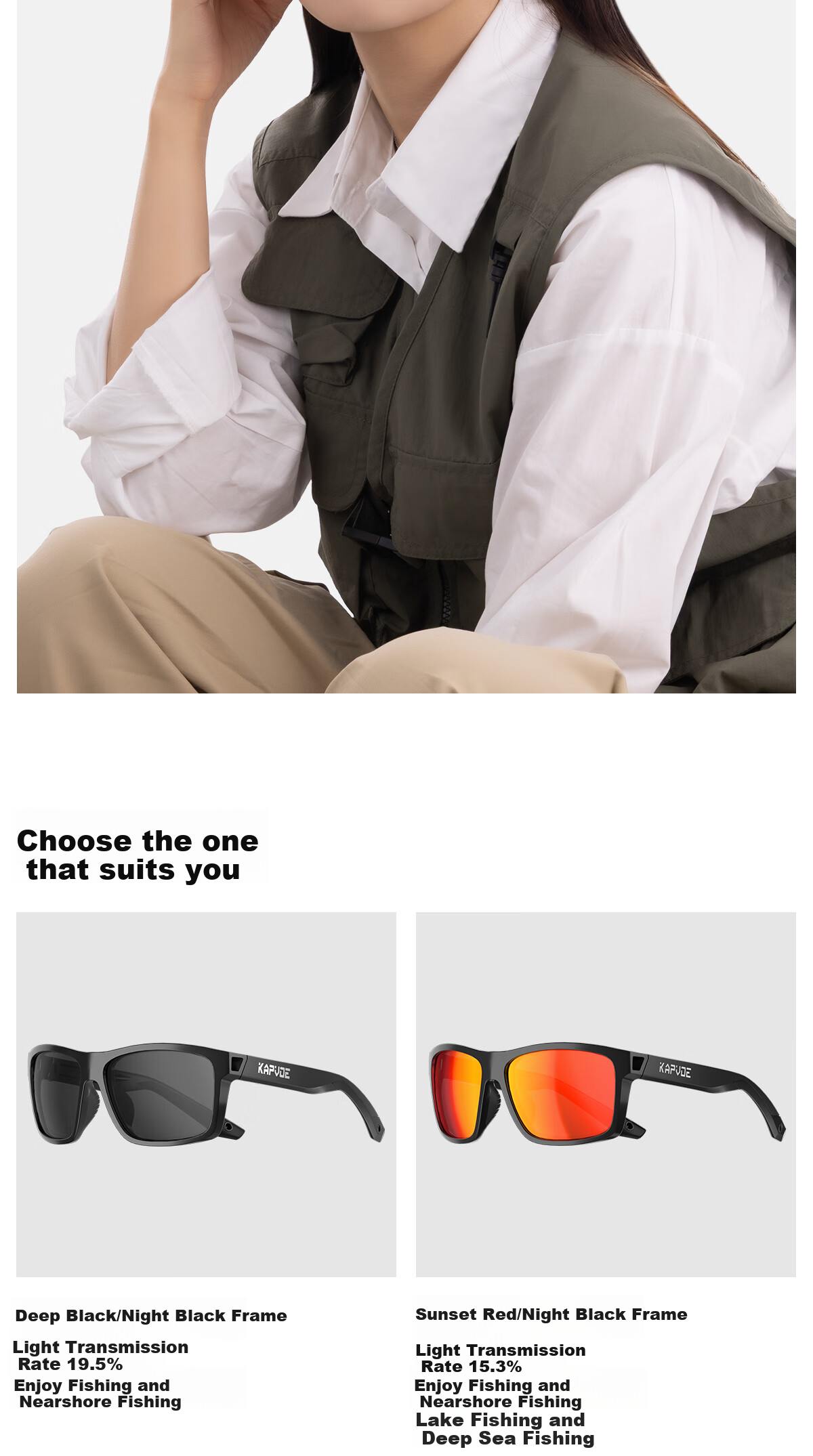 KAPVOE Fishing Goggles, High-Definition Polarized Anti-Glare UV Protection Sunglasses, Specially Designed for Float Fishing 17