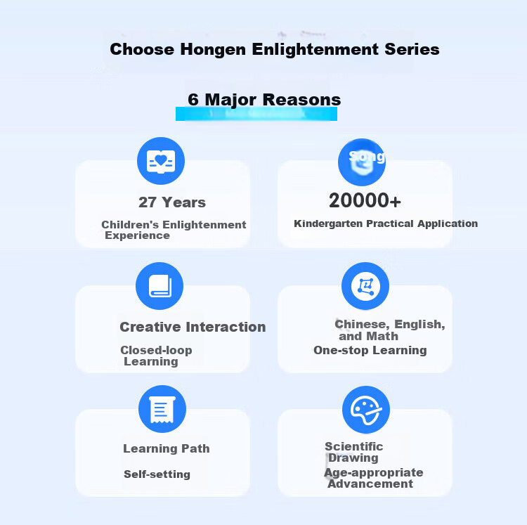 Hongen English Enlightenment Membership Lifetime Package ABC Alphabet Early Education for Children, Birthday And Back-To Gift for Ages 3-6 1