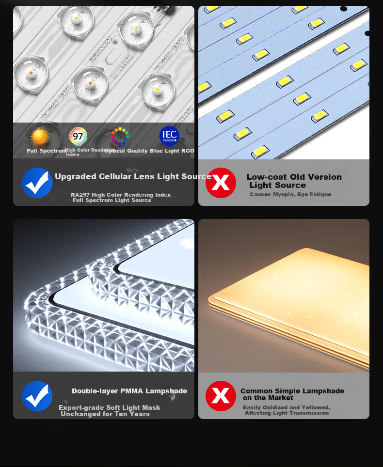 Sanxingzhaoming Anti-Blue Light American Pure Eye Protection Ceiling Light for Bedroom, Simple Luxury Crystal Smart Light for Master Bedroom And Secondary Bedroom 11