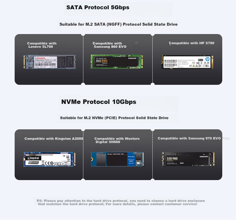 Mihu M.2 NVMe/SATA Dual Protocol Hard Drive Enclosure, Type-C3.2 Portable Hard Drive Case, Compatible with Apple 16-Inch Laptop External SSD Enclosure, GN11 22