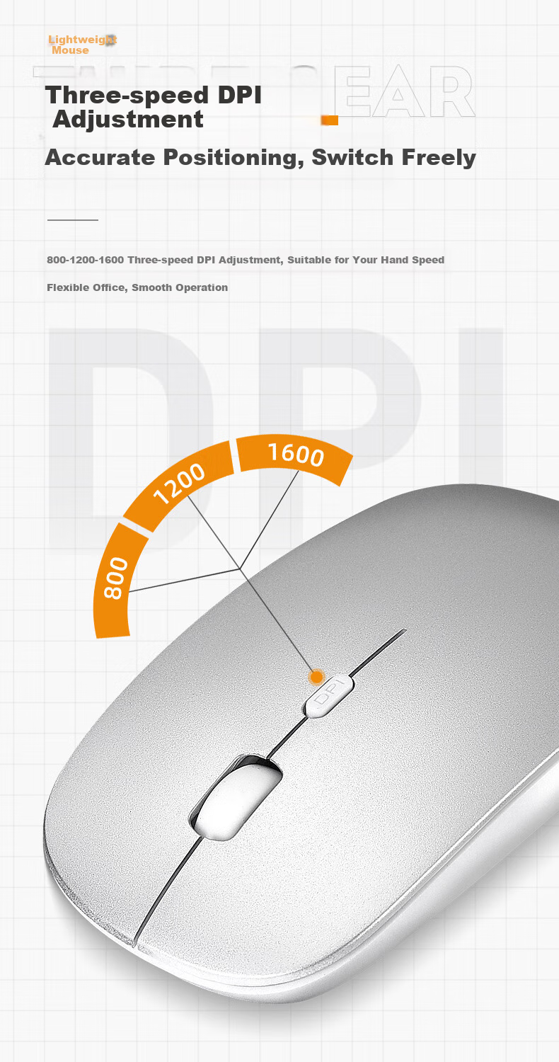 DiyiGongfang Wireless Keyboard And Mouse Combo Set for Apple, Ultra-Thin Keyboard And Mouse, Business Office Desktop Dual-Zone Keyboard for MacBook Pro/Air/13/iMac Laptops, Accessories 11