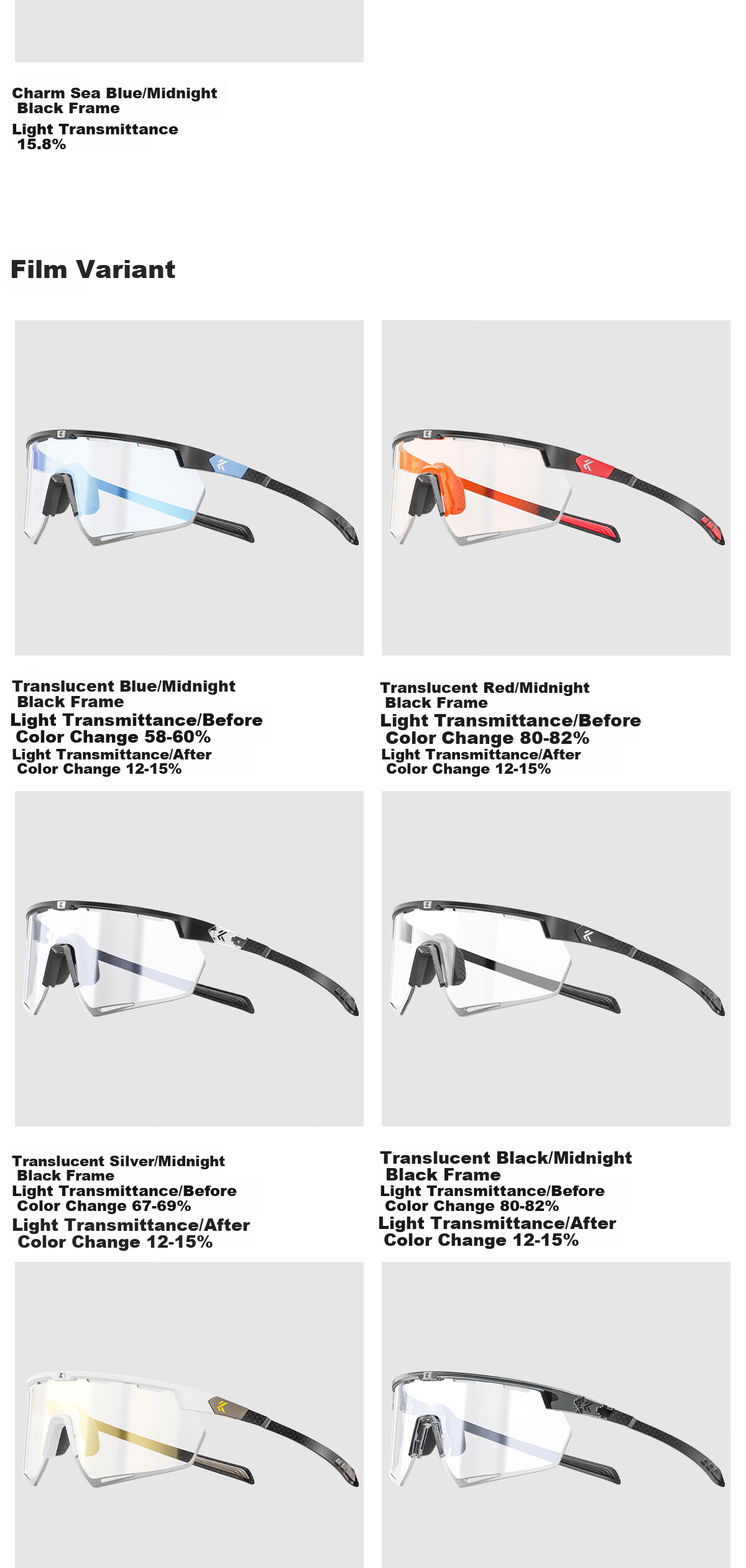 KAPVOE Hummingbird Carbon Fiber Film Photochromic Cycling Glasses, Day And Night Use, Outdoor Sports, UV Protection, Windproof, Sandproof Goggles 21