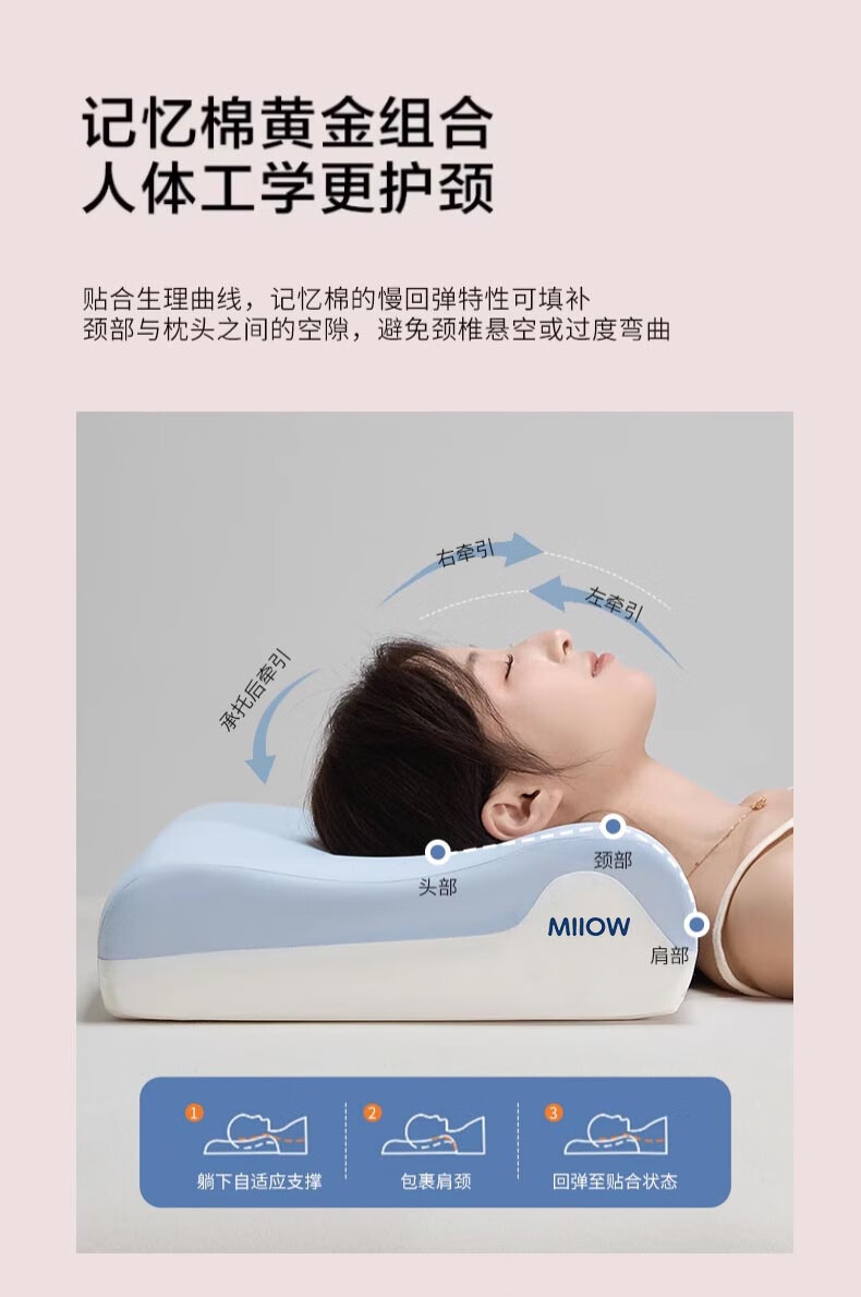 Miaoren Ergonomic Memory Foam Deep Sleep Pillow Neck Support Adult Sleep Aid 40*60cm 4