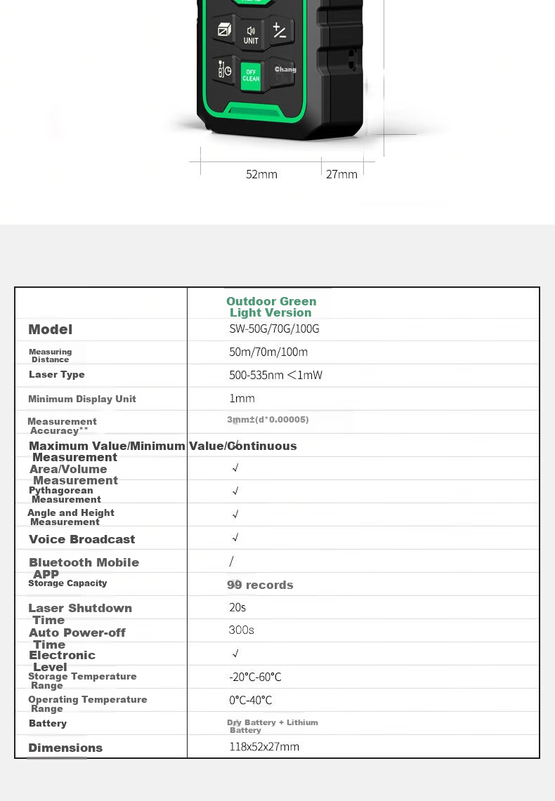 Shendawei Laser Distance Meter Infrared High-Precision Electronic Laser Ruler Outdoor Measurement Device Green Light Drawing SW-70BG 12