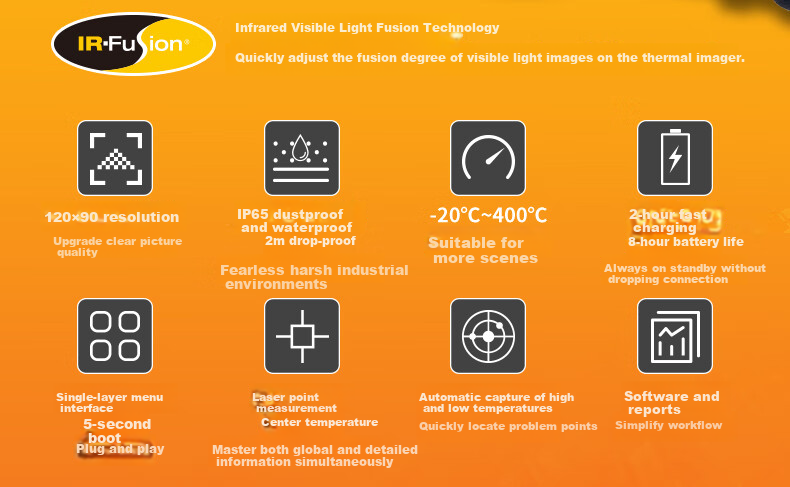 FLUKE VT06/CN Portable Infrared Thermal Imager, Visible Infrared Temperature Measurement Device, -20°C to 400°C Range 3