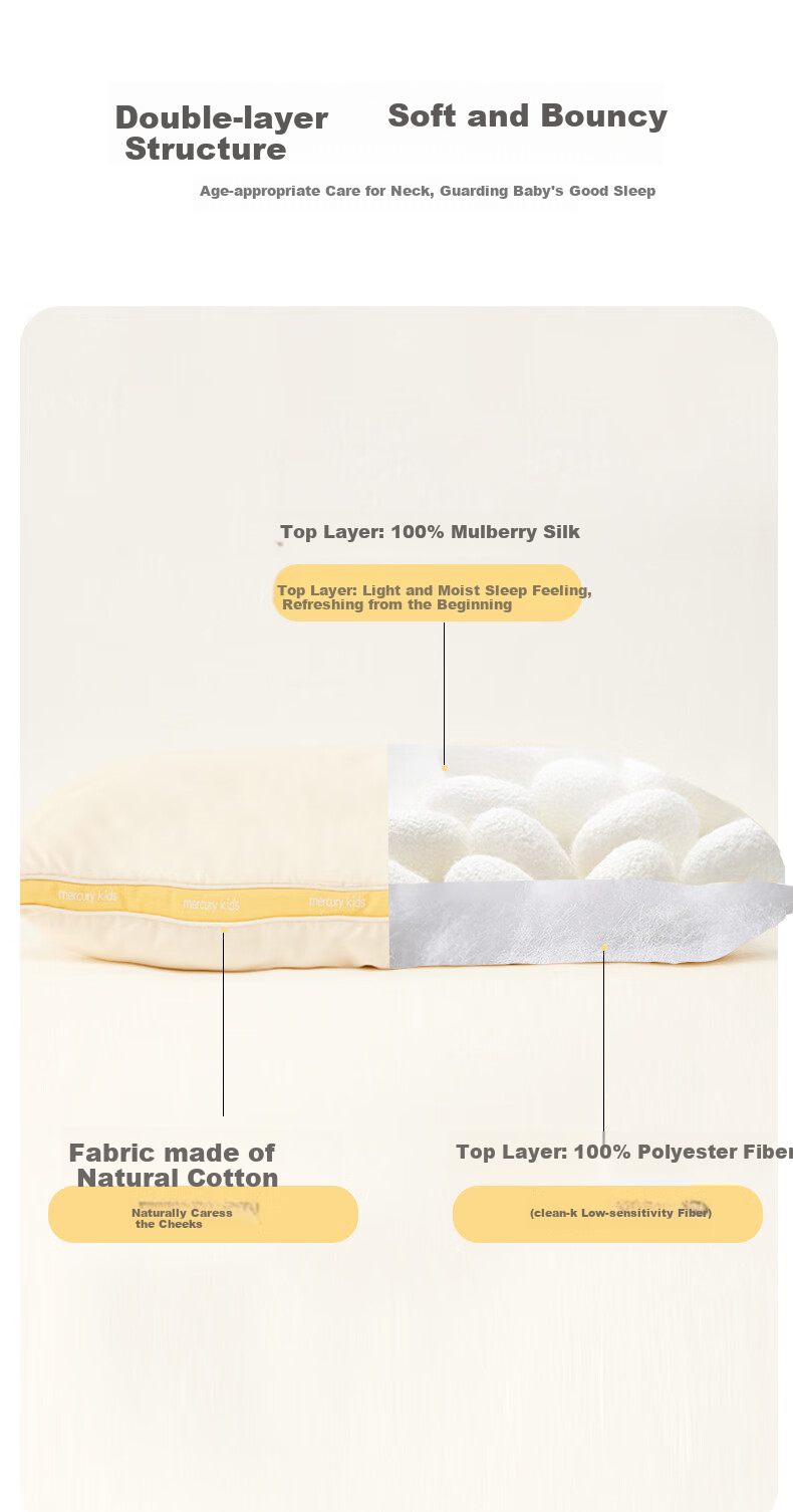 MERCURY Kids Silk Pillow, Cervical Spine Protection, Class A Antibacterial, 60-Count Long-Staple Cotton, Home Use Single Soft Pillow Core, 35*50cm 3