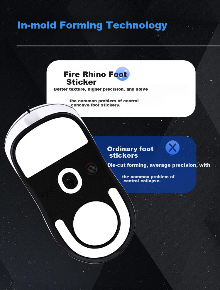 Huoxi Suitable for GpW3 Mouse Pads, Dog Shit King 2nd Generation Golden Edition, GpW5th Generation Foot Pads, ICE Ice Edition, E-Sports Gaming Curved Foot Pads, Smooth And Wear-Resistant GpW Mouse Pads 2