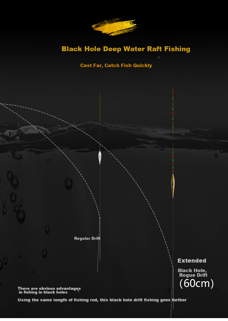 Minjianyiren 60cm Specialized Fishing Float for Black Pit, Extended Eye-Catching Buoy for Crucian Carp And Carp, Hooligan Platform Fishing Float HN01 2