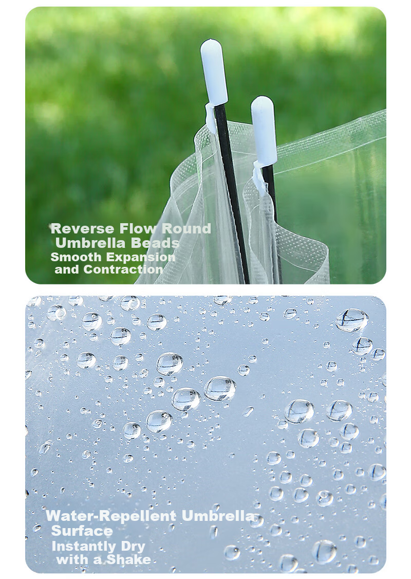 YUHANG Long-Handle Automatic Umbrella, Sold by JD, Transparent Umbrella 18