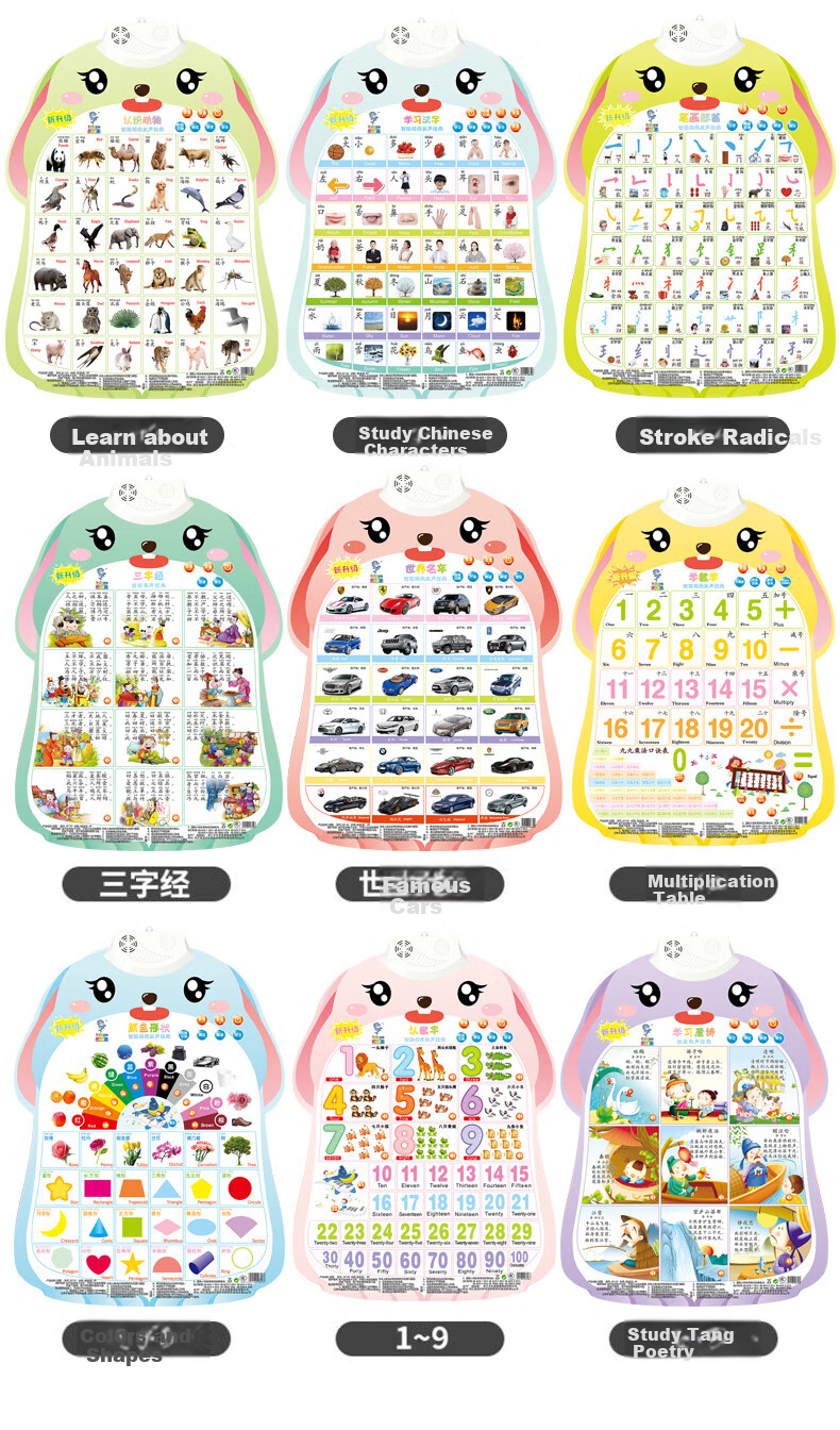 Leleyu Cartoon Rabbit Sound Early Education Wall Chart, Children's Toy, Baby Literacy Table, Wall Sticker, 6 Pieces, Birthday Gift for Boys And Girls 13